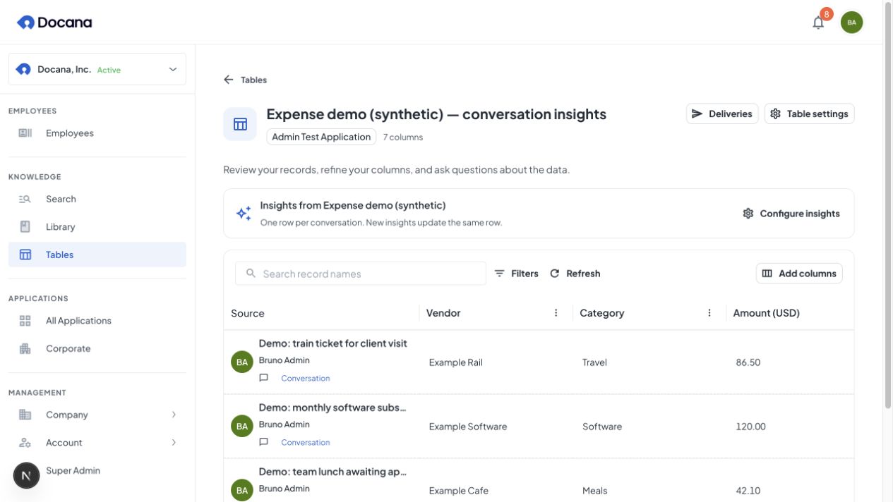 An expense conversation insights table with merchant, category, amount, and details-complete columns. All records are fictional examples.