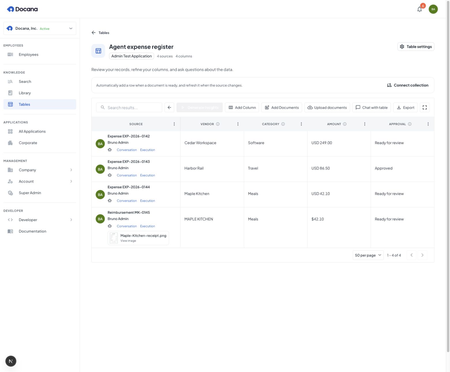 The saved reimbursement contains values, a submitting person, conversation and execution links, and its supporting receipt.
