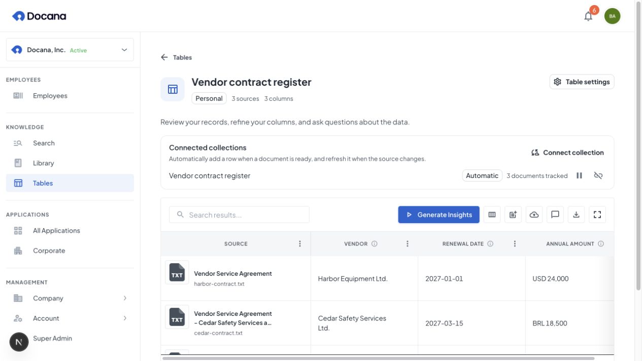 A contract register makes extracted dates and amounts comparable while keeping the source agreements available for review.